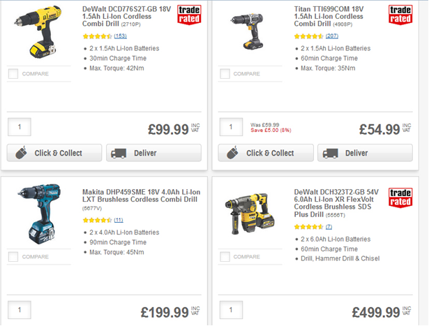 Screwfix review