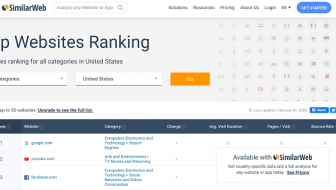 top websites USA