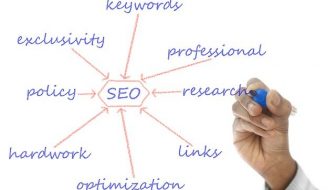 Attention Entrepreneurs: 2021 SEO Trends