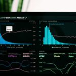 What is Data Visualization and its Best Practices