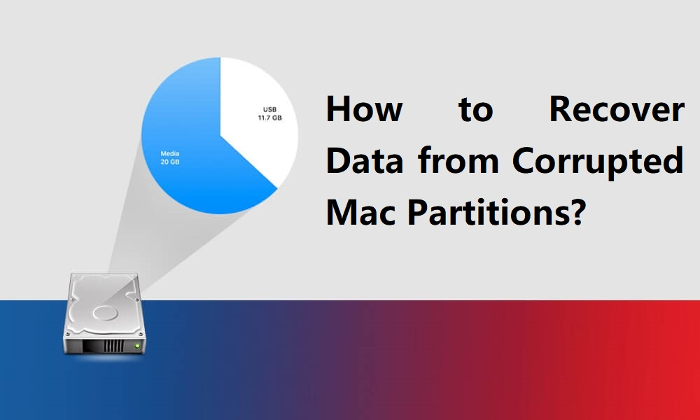 How to Recover Data from Corrupted Mac Partitions?